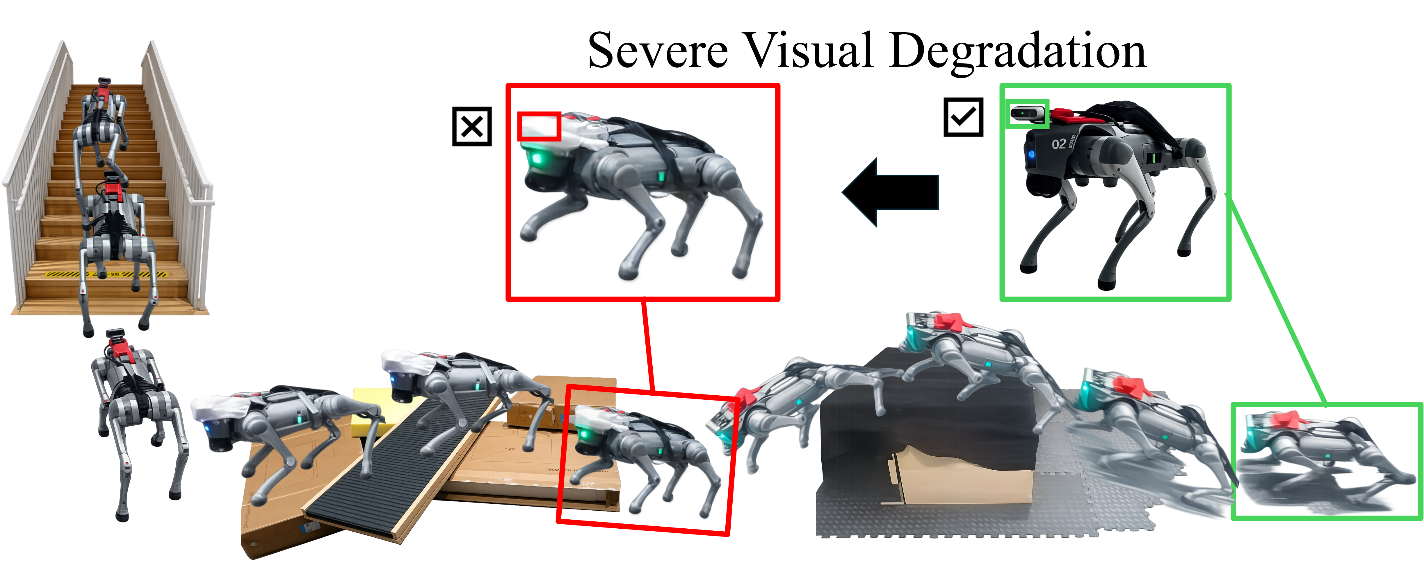 REAL framework teaser: robot performing parkour with nominal vision and under severe visual degradation